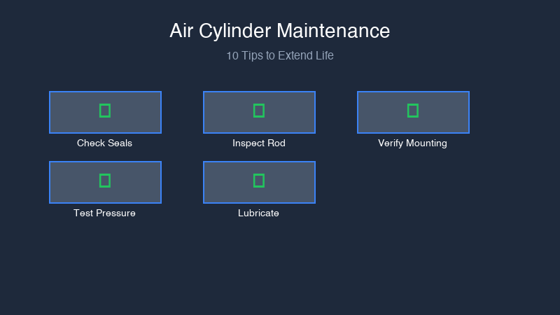 Air Cylinder Maintenance Tips