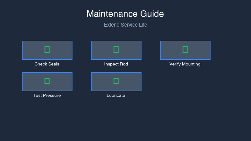 Air Cylinder Maintenance Guide