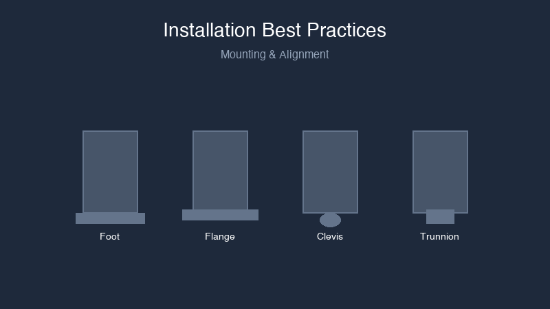 Air Cylinder Installation Mounting Guide